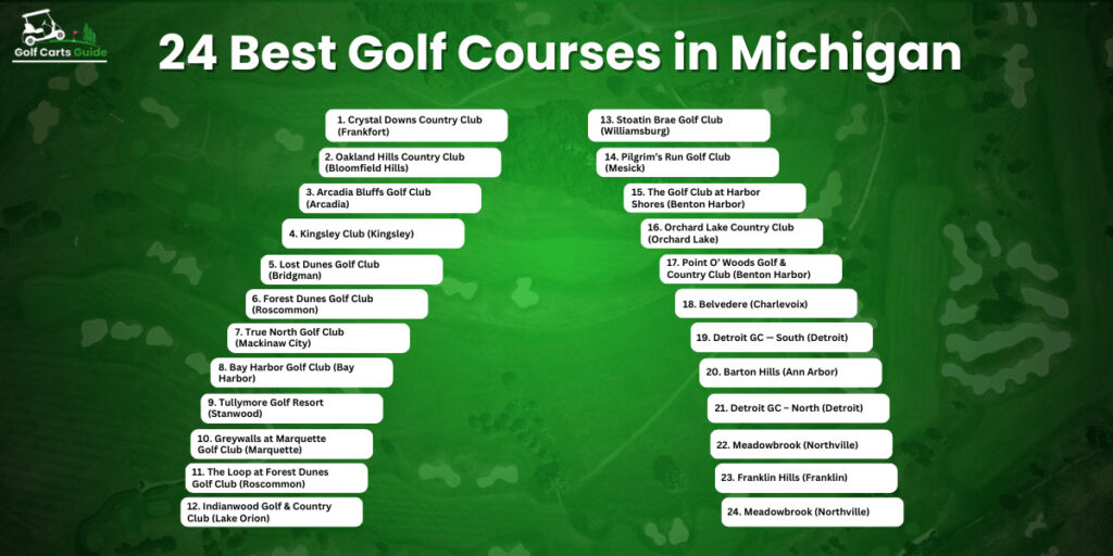 24 Best Golf Courses in Michigan