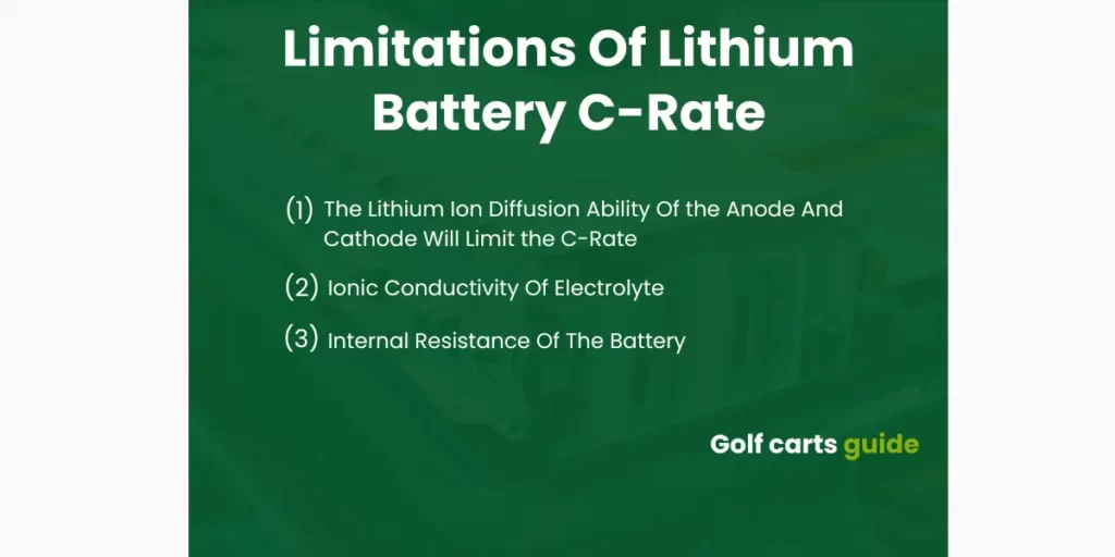 Limitations Of Lithium Battery C-Rate